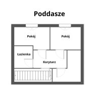 Dom z potencjałem inwestycyjnym– Sanok