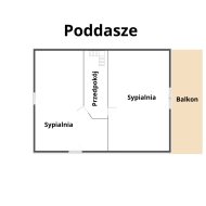 Wyjątkowy dom całoroczny nad Jeziorem Solińskim
