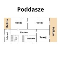 Dom z potencjałem w Lesku na Posadzie